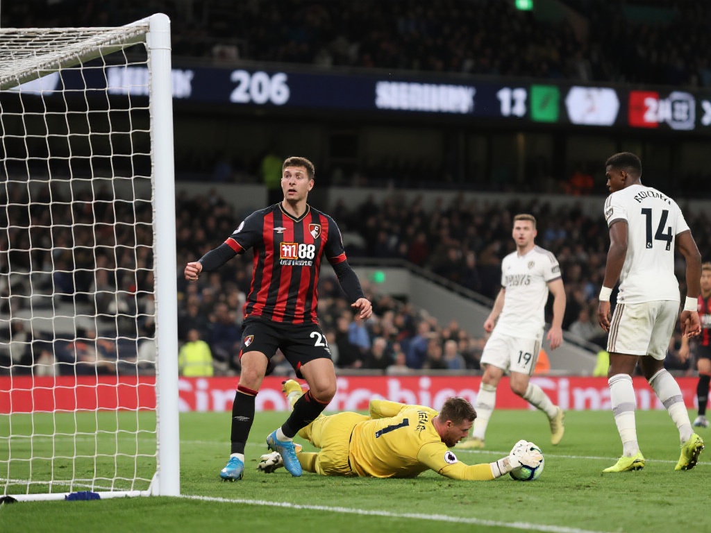 年足球的重 年足球的重