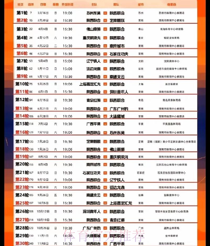 十二强赛西安主场筹备工作如期推进